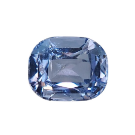 Faceted Aquamarine